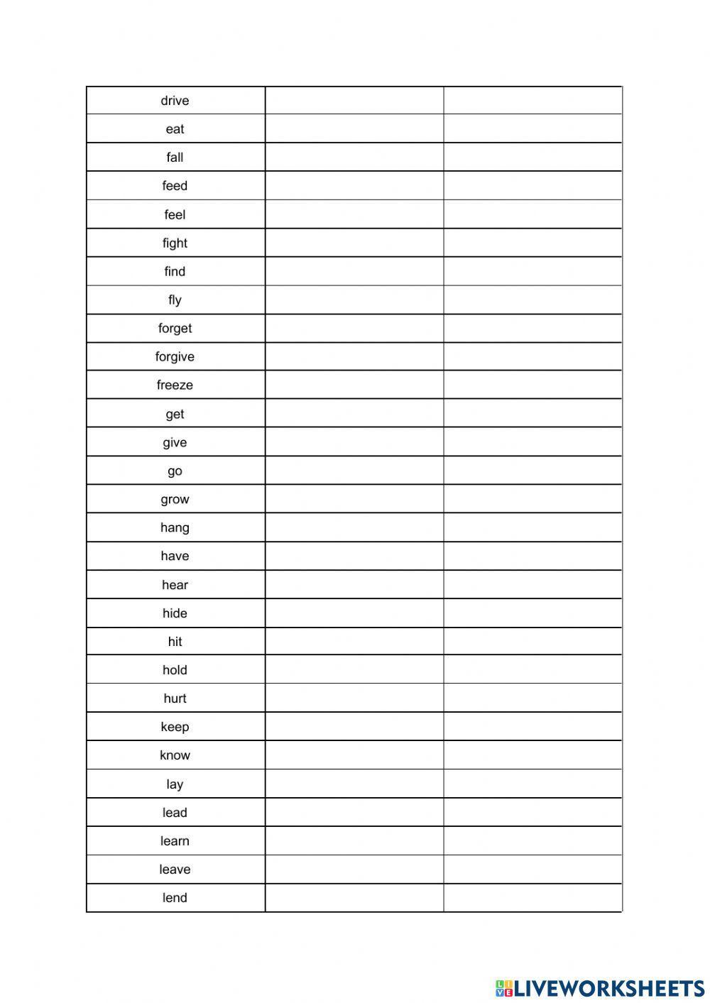 Irregular verb list