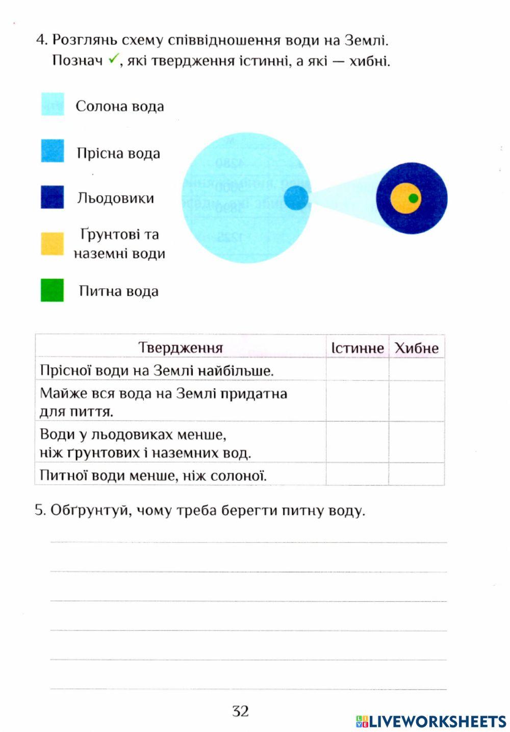 ЯДС зошит с.31-32