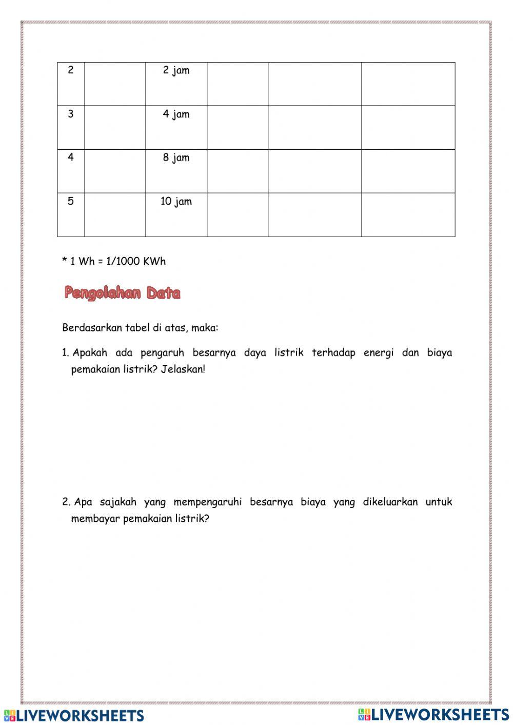 Energi dan daya listrik
