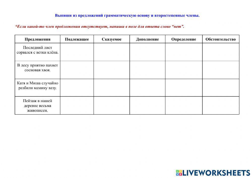 Второстепенные члены предложения