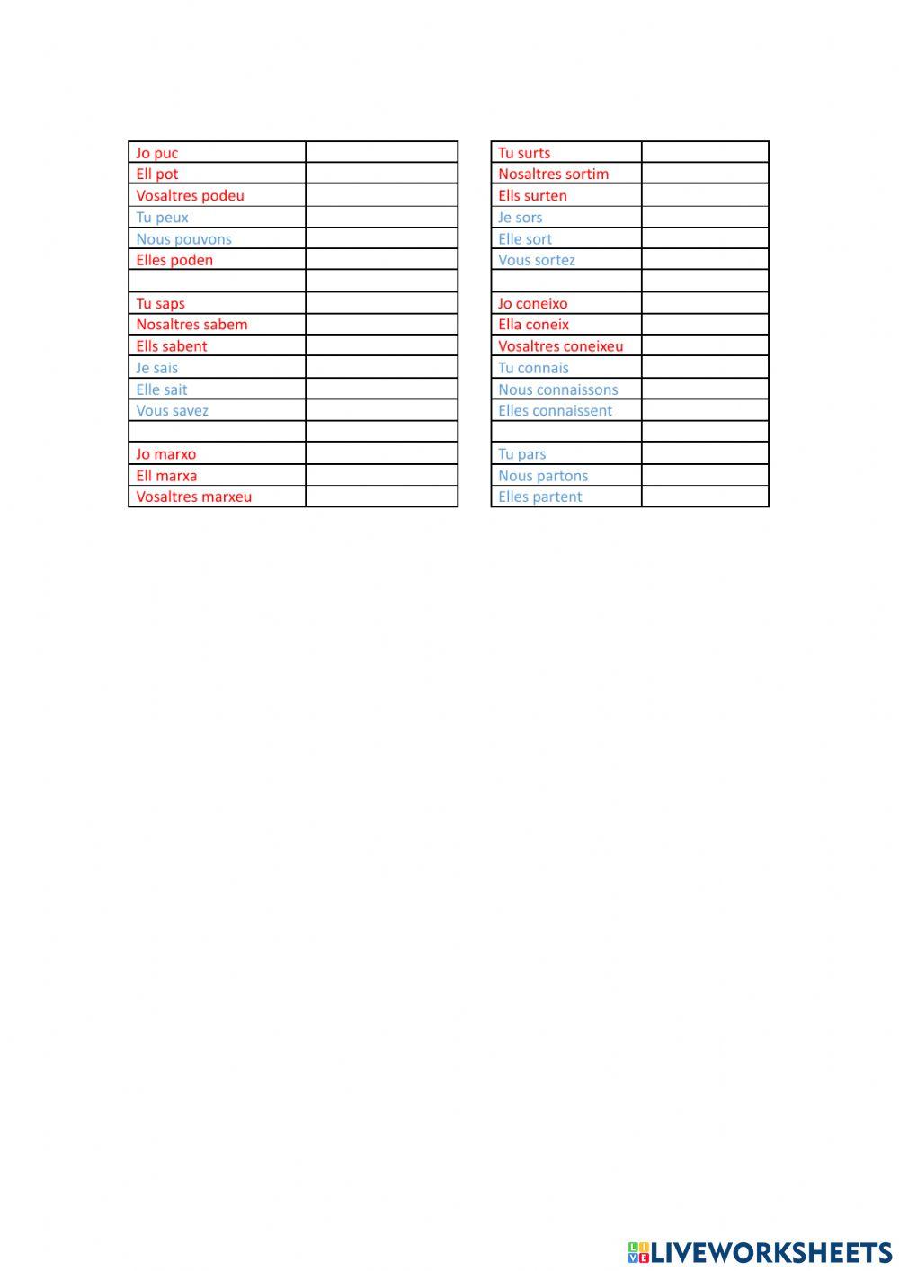 Silouhette 2 conjugaison