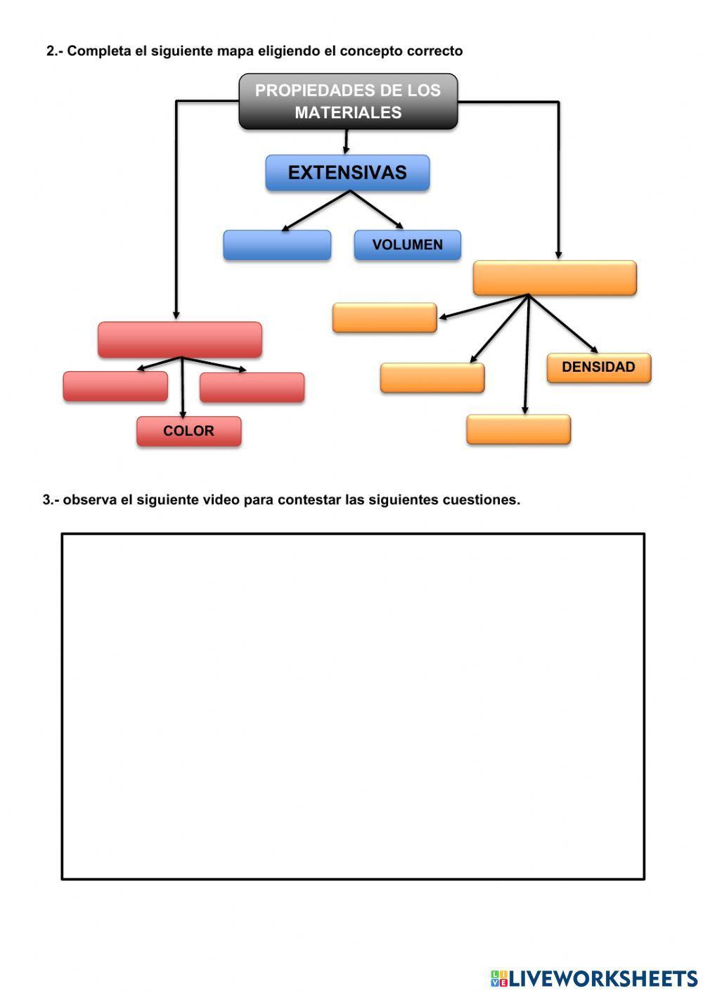 Exámen parcial 1° trimestre química