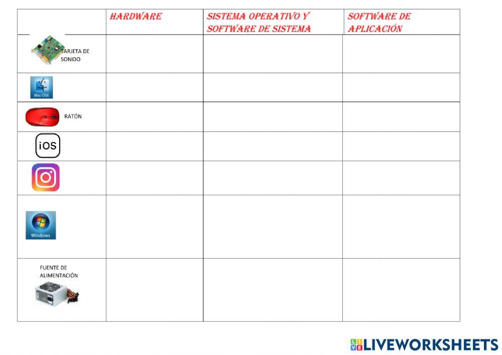 Hardware-software worksheet | Live Worksheets