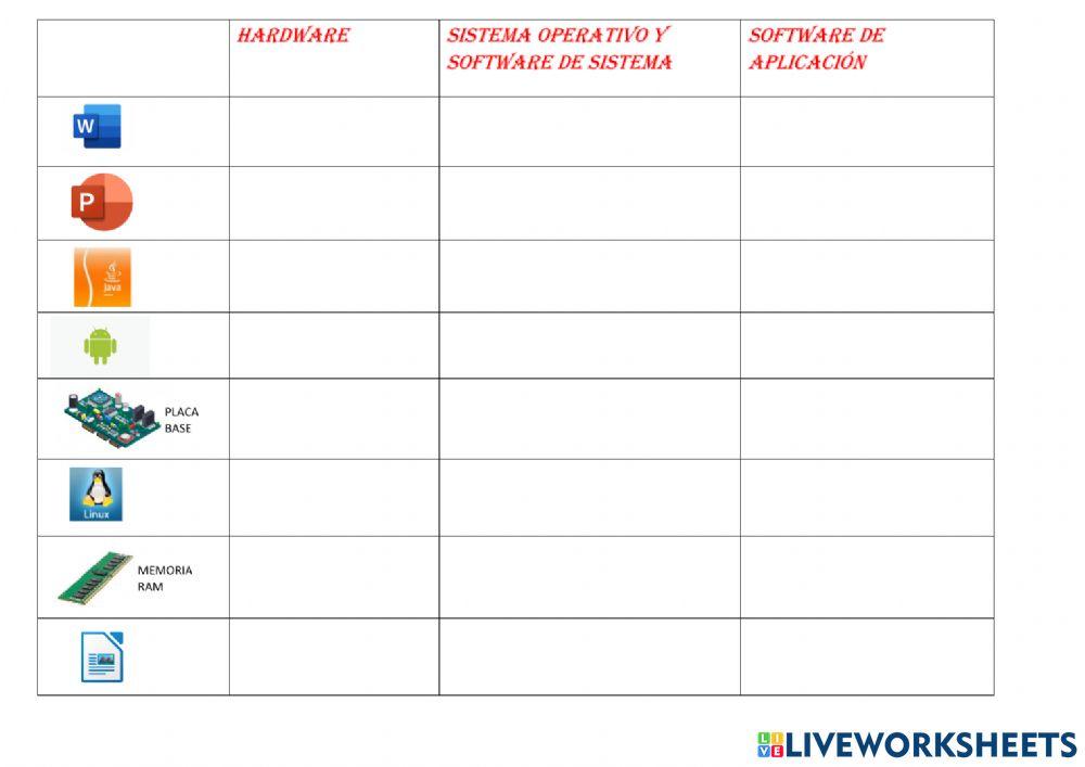 Hardware-software worksheet | Live Worksheets
