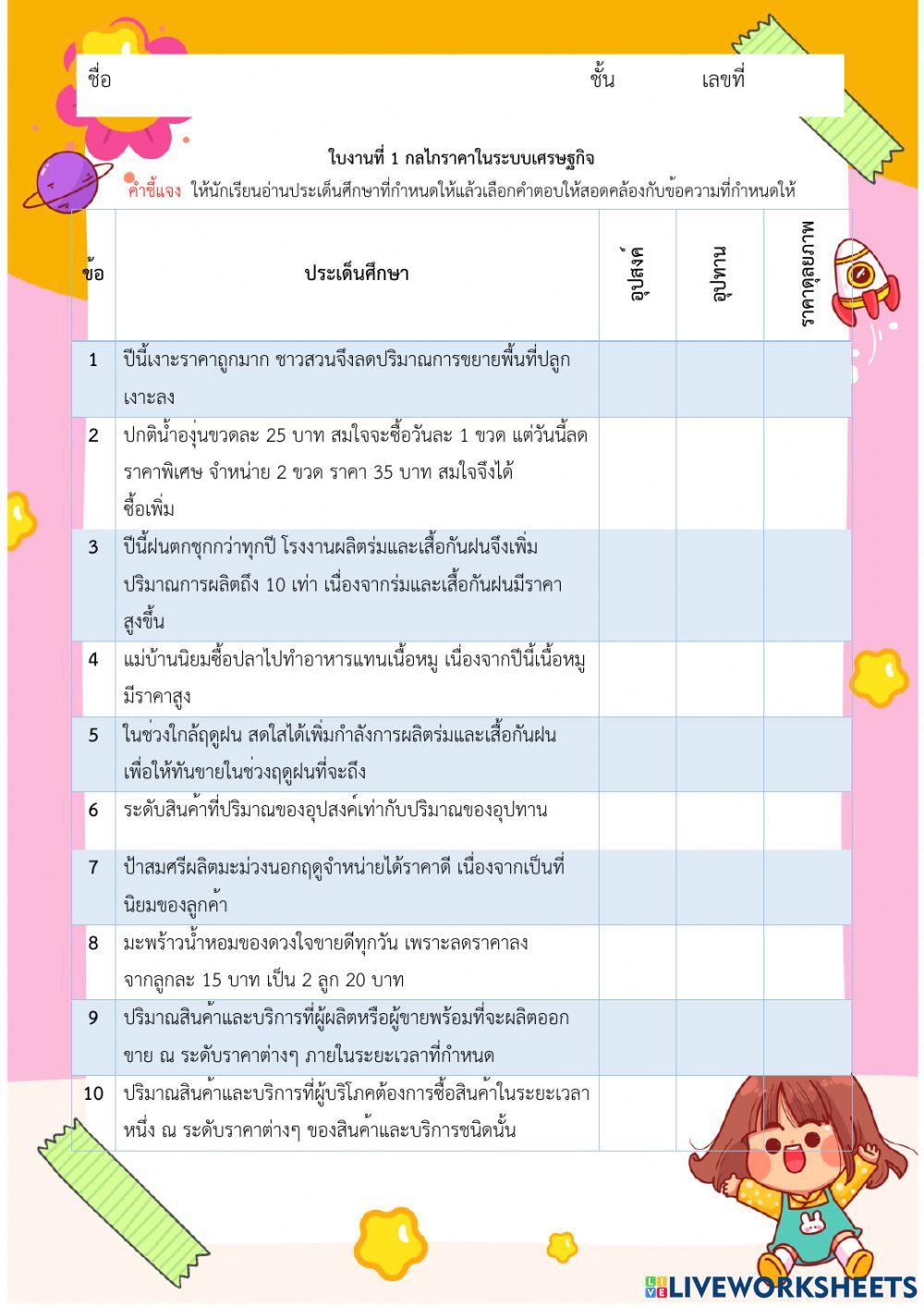 แบบฝึกหัดที่ 1 กลไกราคา (ชุดที่ 3)