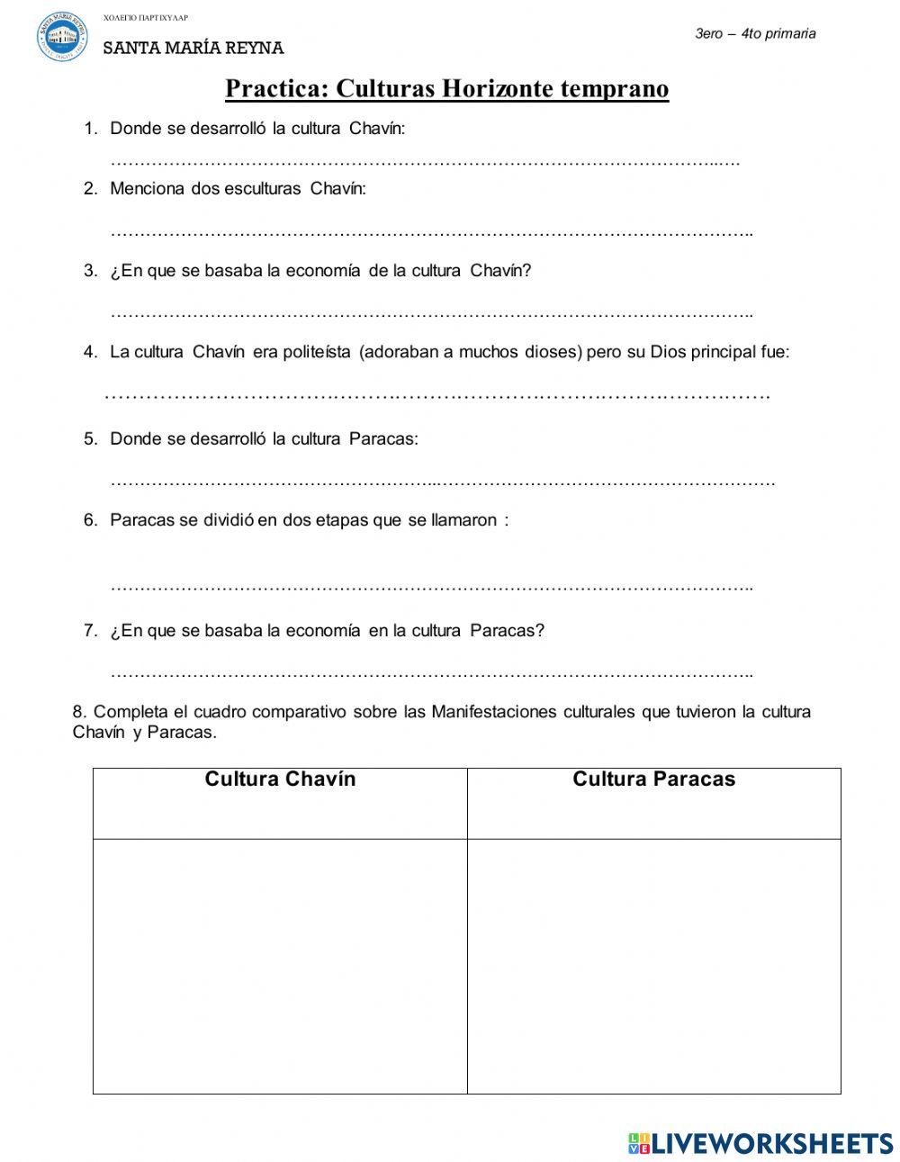 Cultura Chavín - Paracas