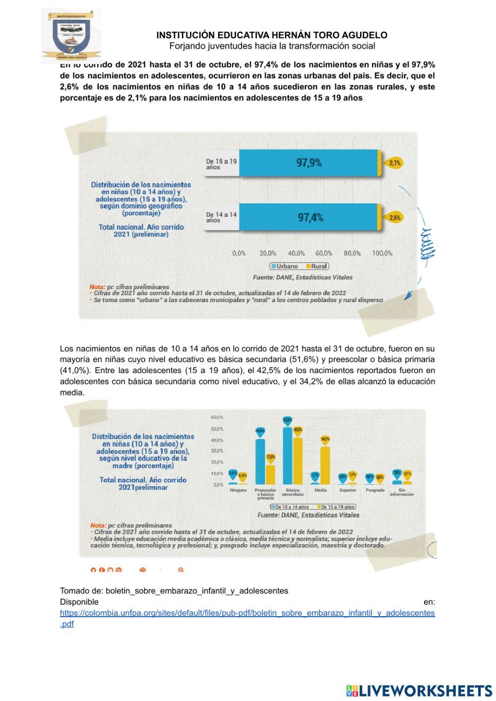 Embarazo en niñas y adolescentes