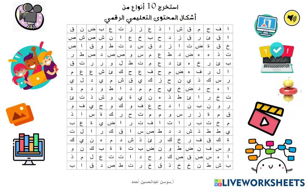 انواع المحتوى التعليمي الرقمي