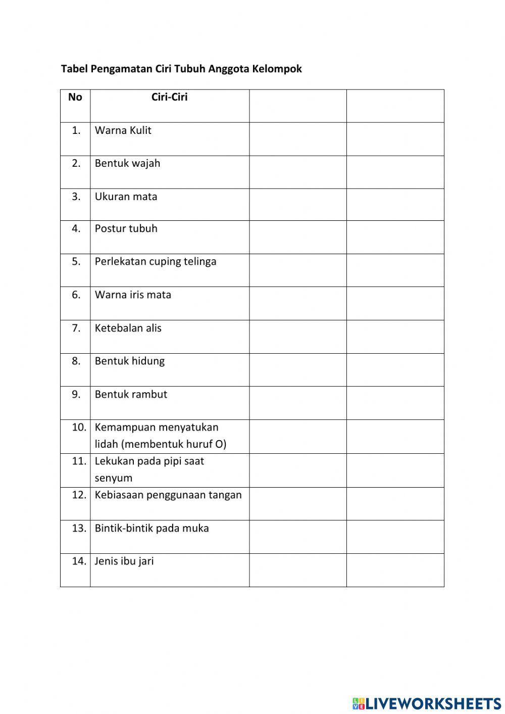 LKPD Pewarisan Sifat 2