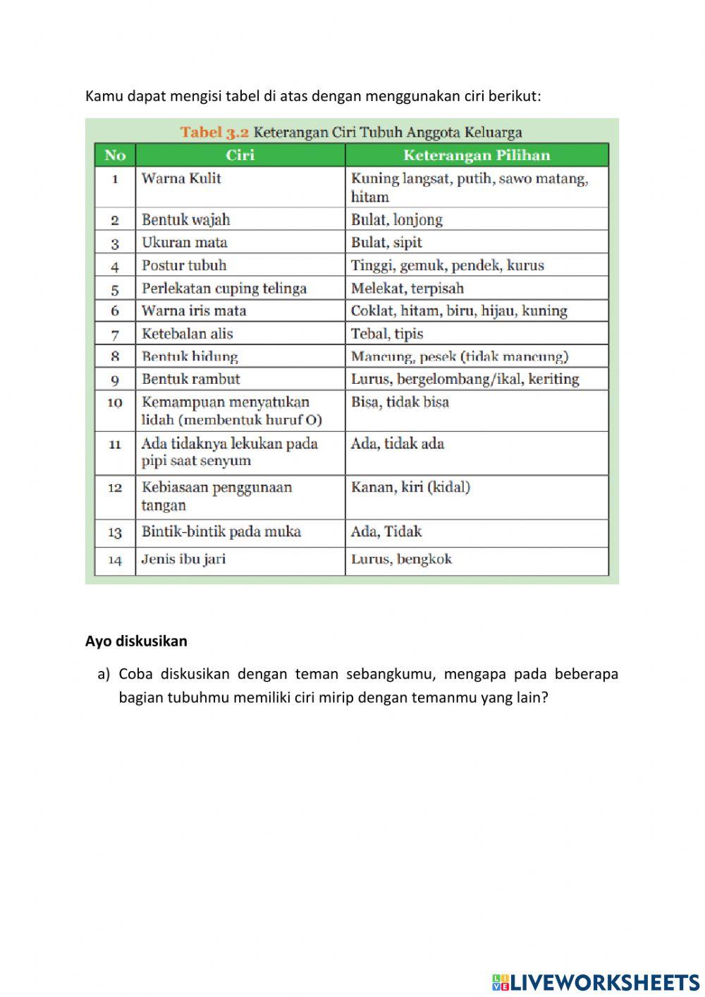 LKPD Pewarisan Sifat 2