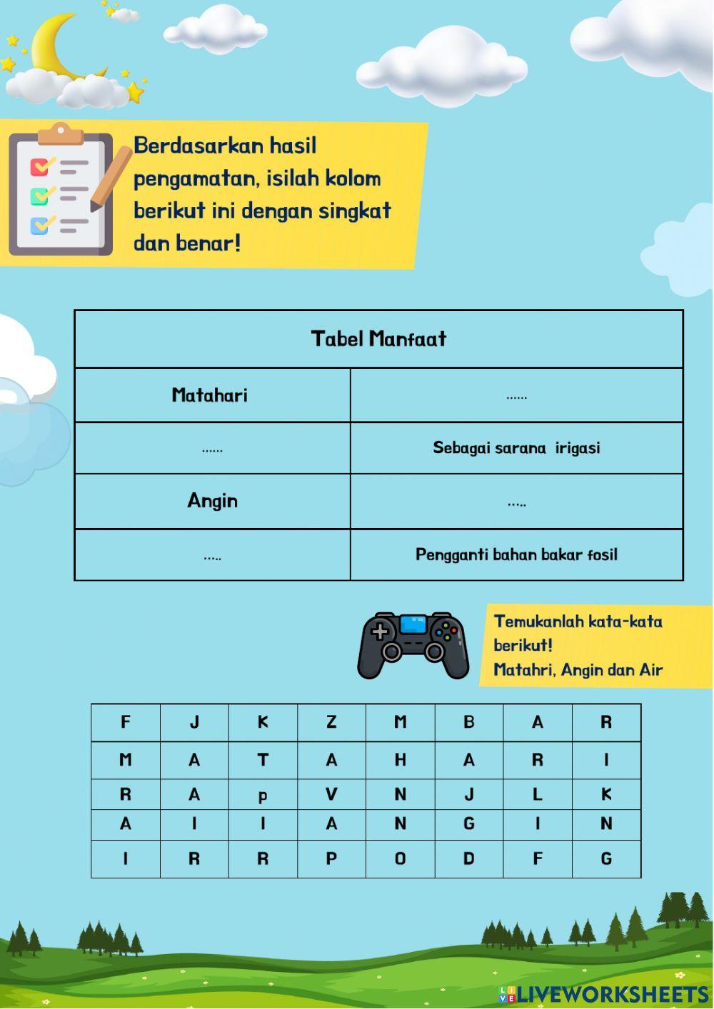 LKPD Berbagai Sumber Energi