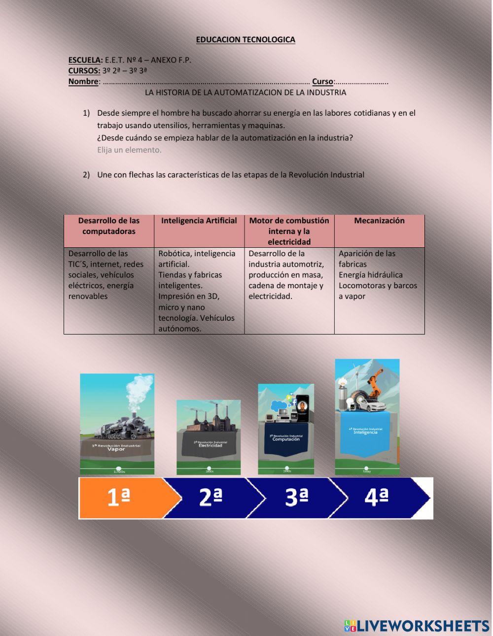 Tipos de Sistemas de produccion sus inicios