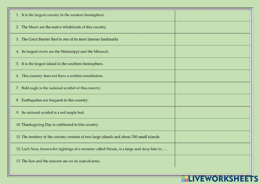 English-Speaking Countries