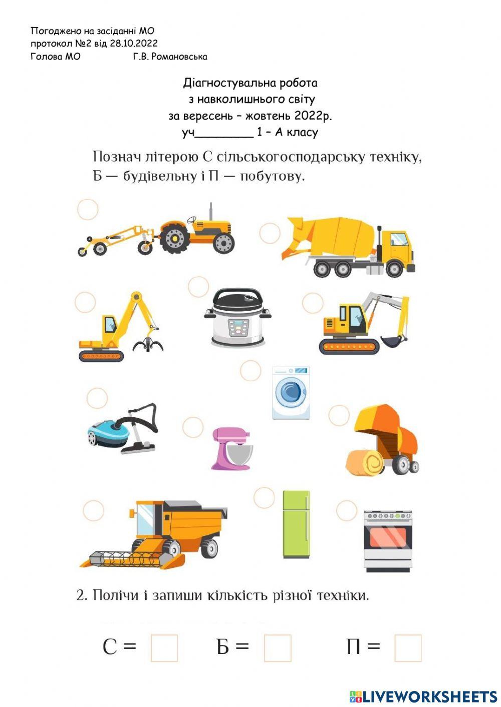 Навколишній світ