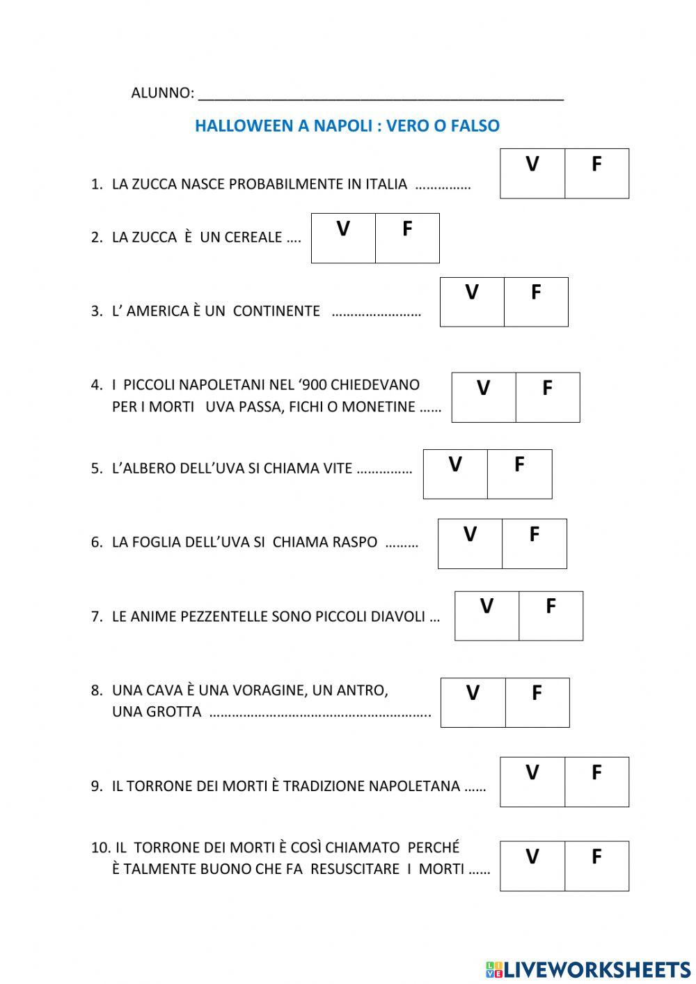 Halloween a Napoli nel 900 :storia e scienze