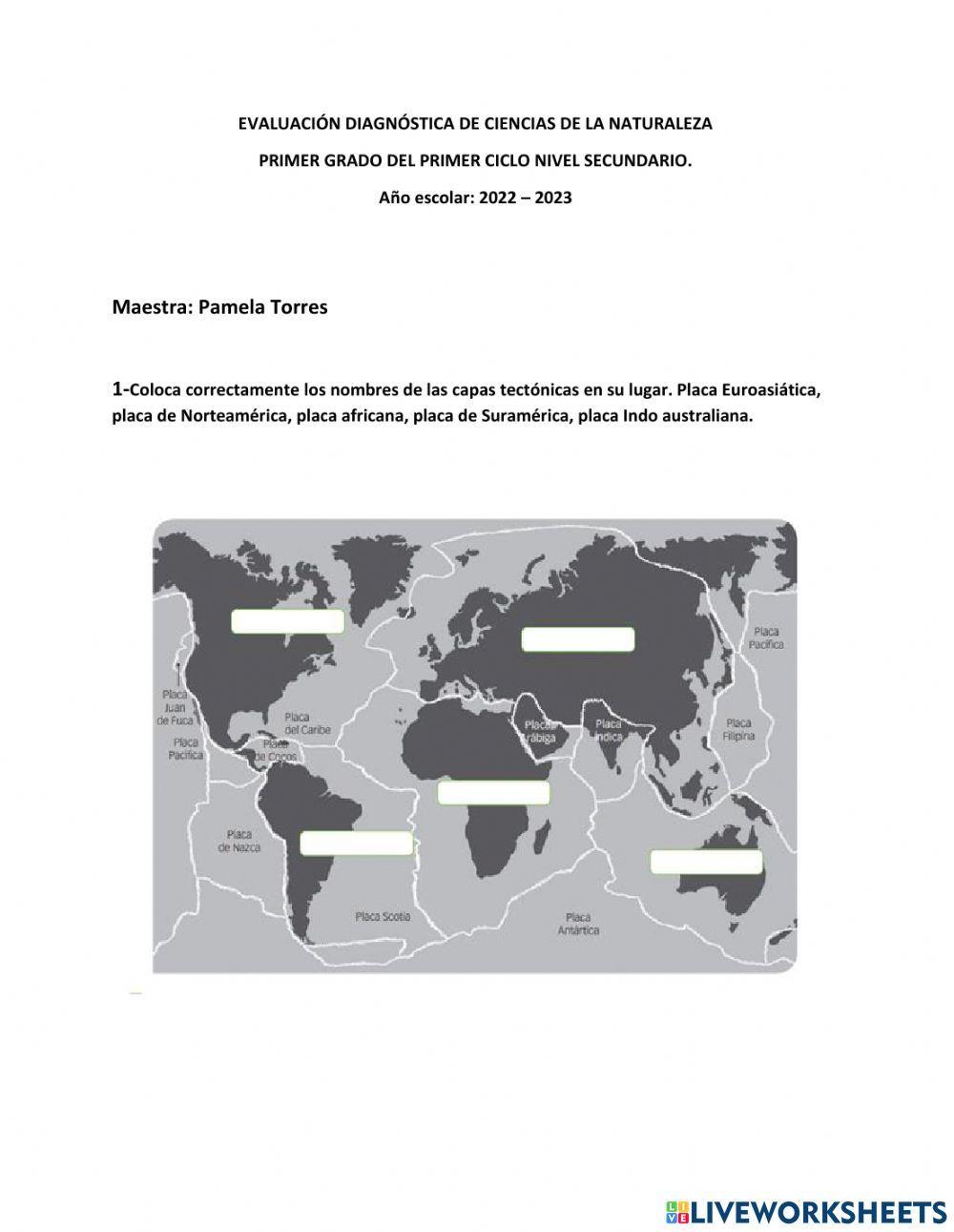 Capas tectónicas y ciclo del agua