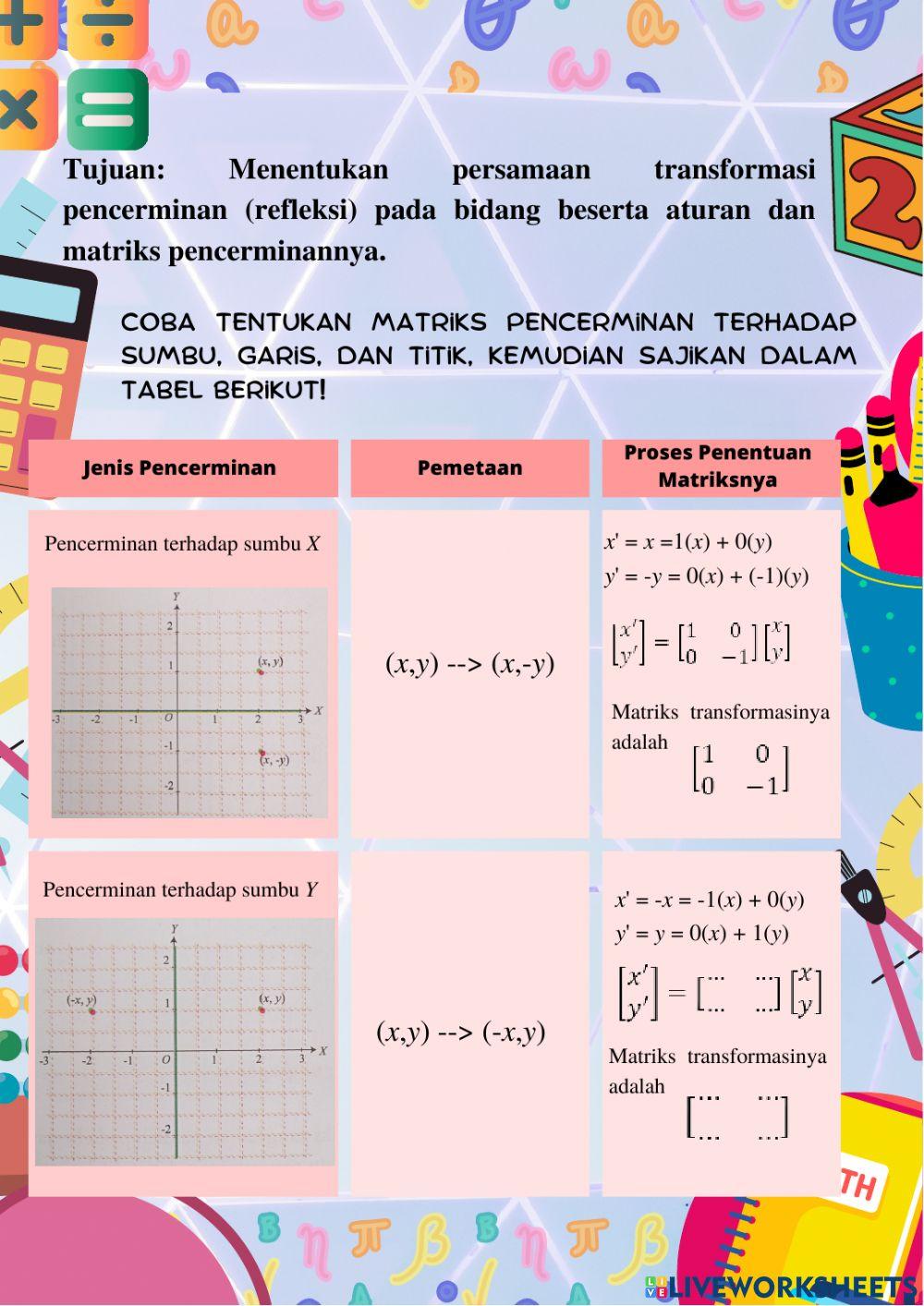 LKPD Refleksi (Pencerminan)