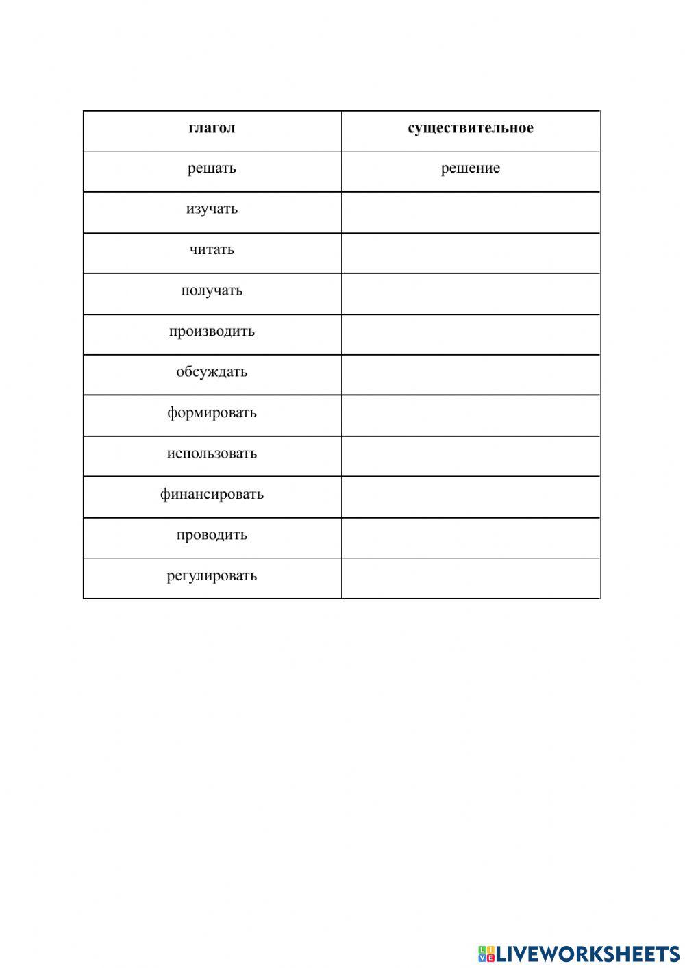 Словообразование