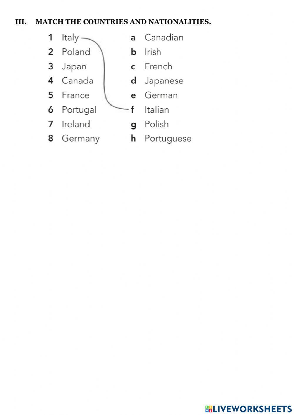 2164733 | Gateway A1+ Unit 1 Countries and Nationalities