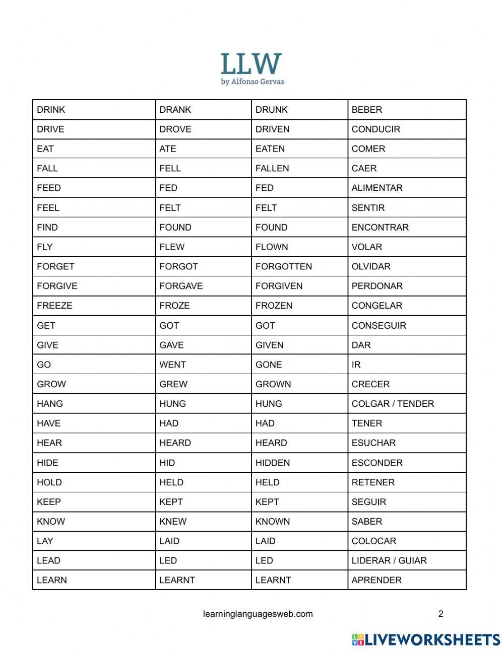 IRREGULAR VERBS LIST