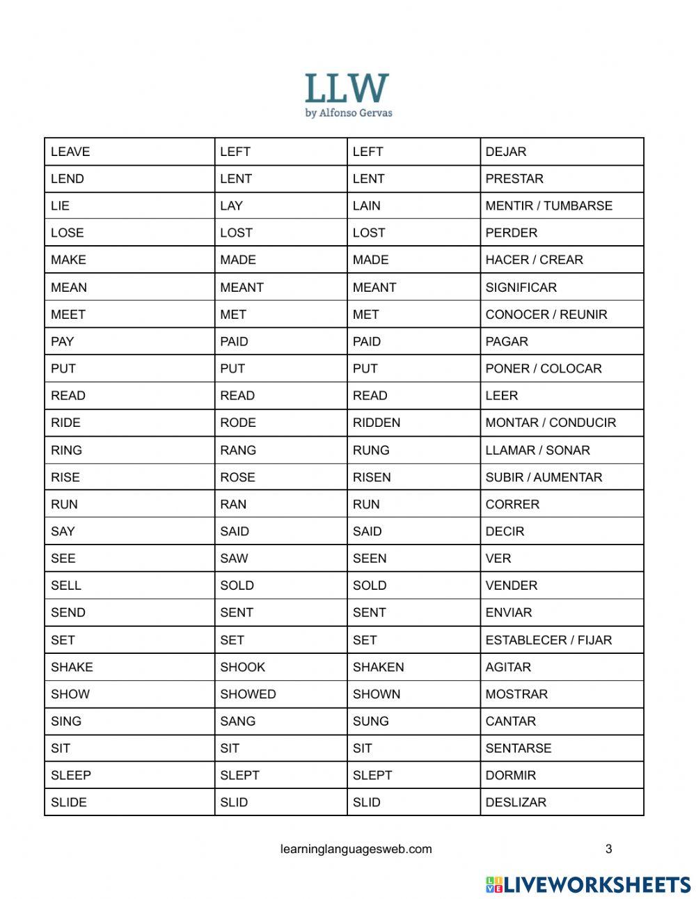 IRREGULAR VERBS LIST