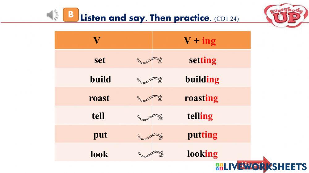 EU5 U2L1 Reading Page