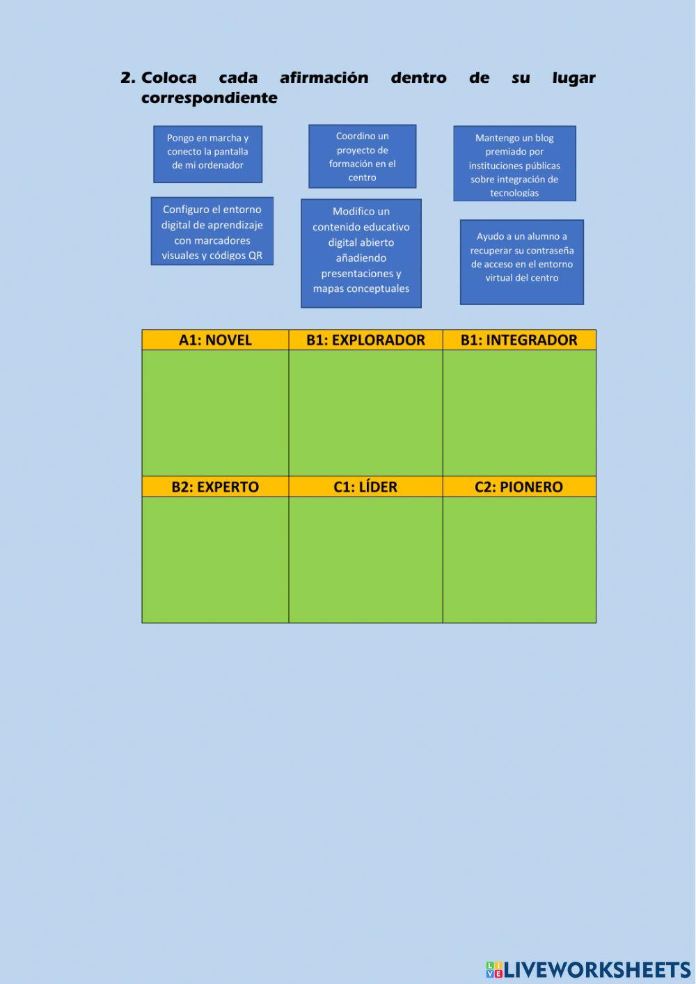 Marco de referencia de la competencia digital docente