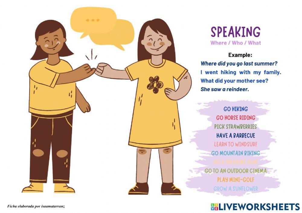 Present, Past and Future (Simple)