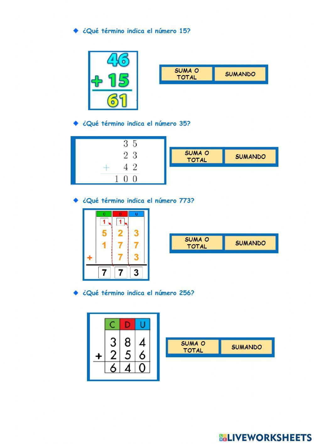 Términos de la suma