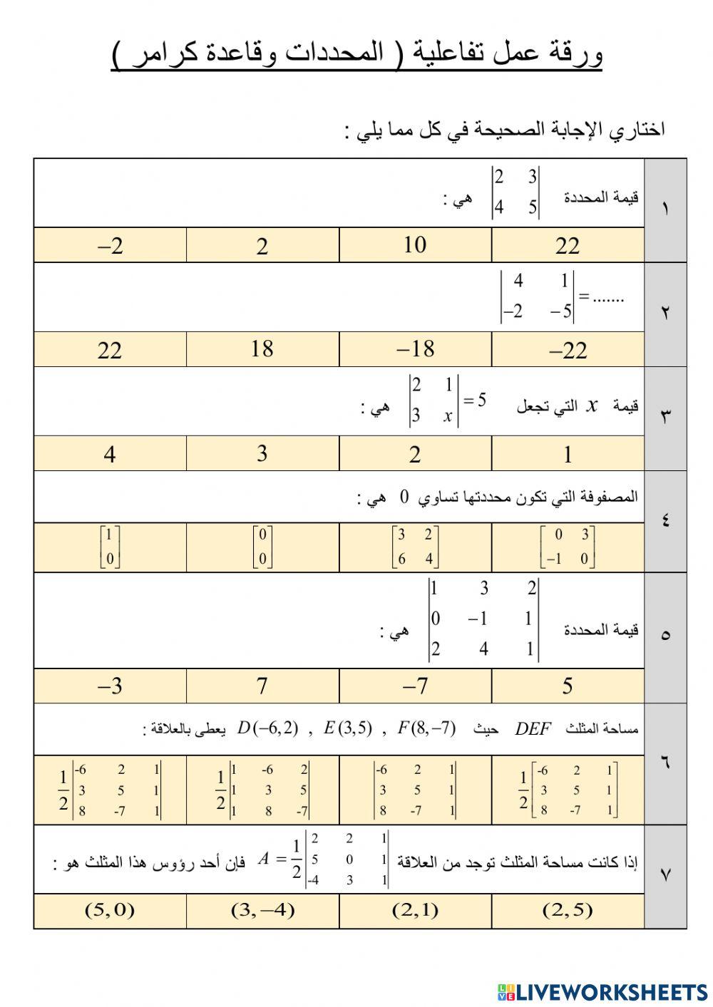 المحددات وقاعدة كرامر المحددات وقاعدة كرامر