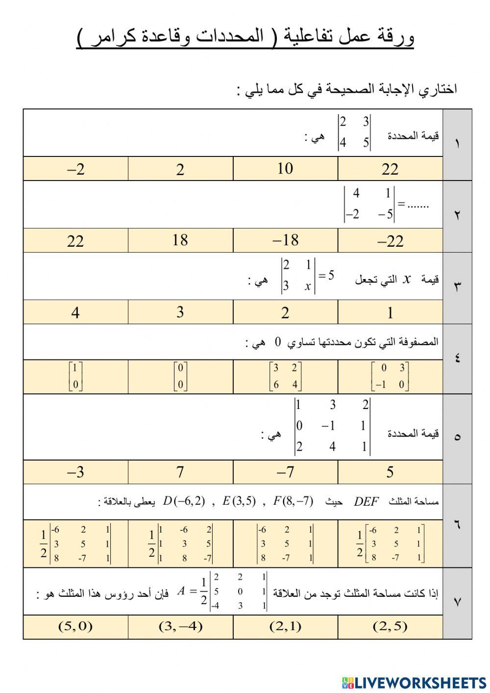 المحددات وقاعدة كرامر