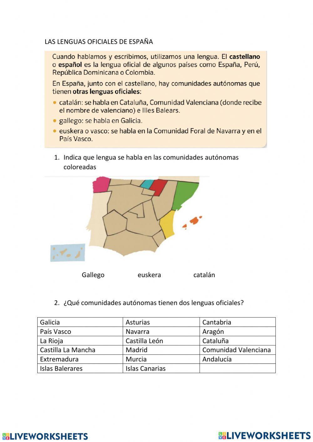 Las lenguas oficiales de España