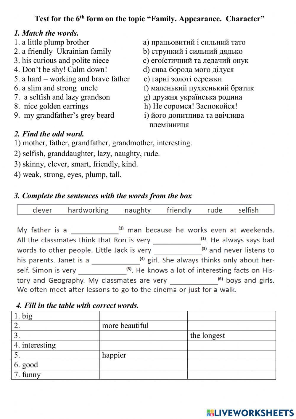 My Family. Appearance.  Character