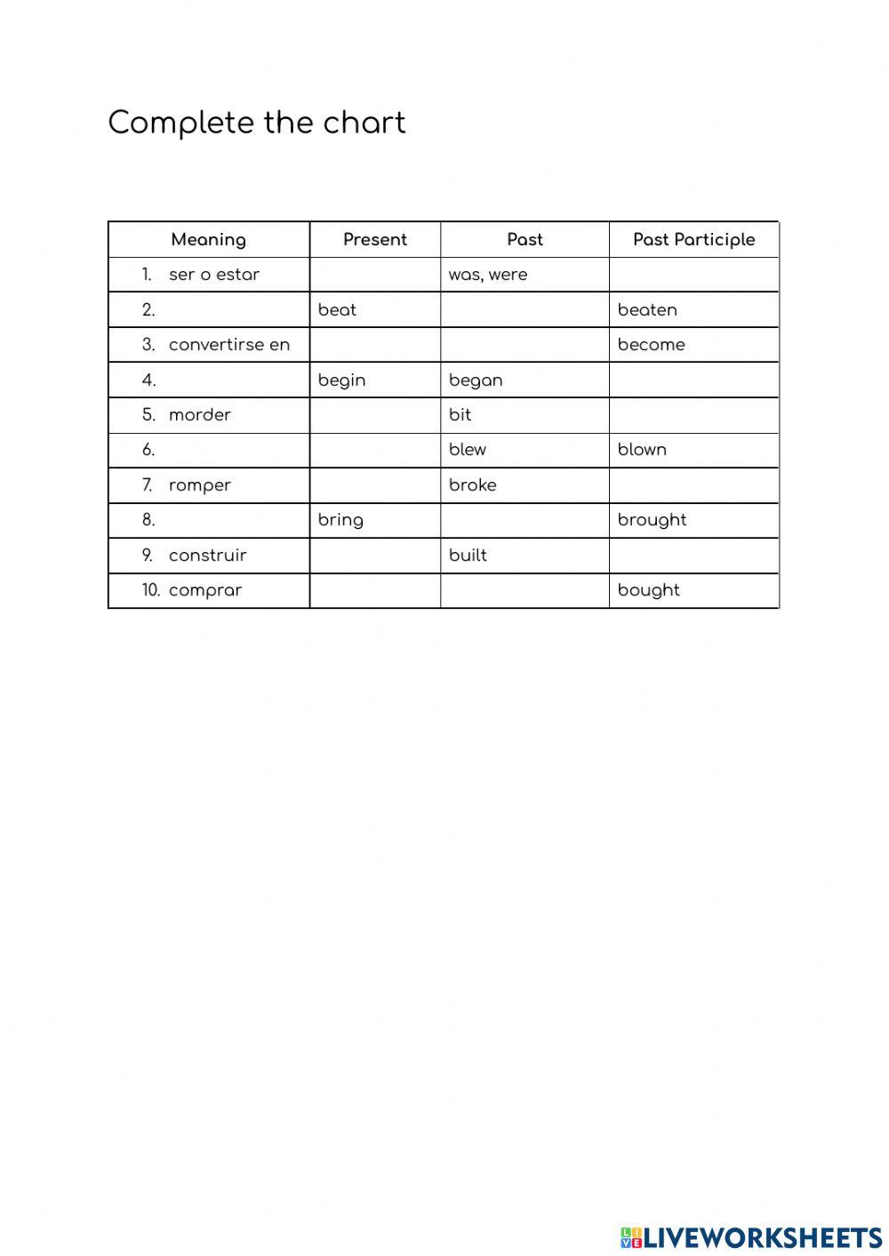 Irregular verbs secondary Irregular verbs secondary