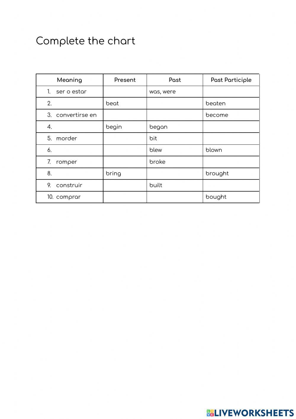 Irregular verbs secondary