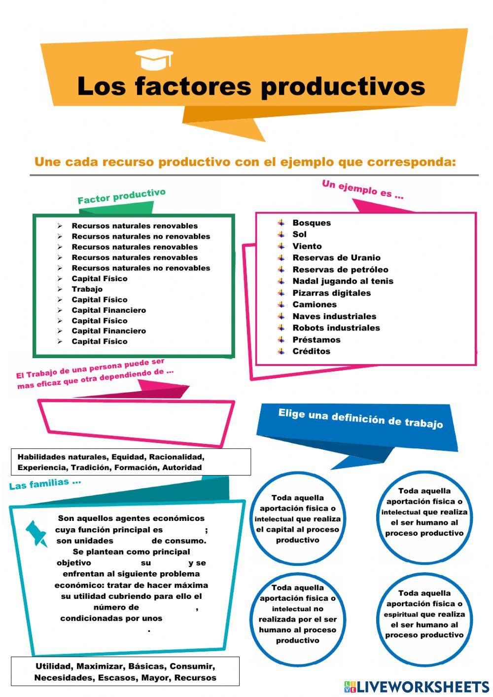 Unidad 2 EL FLUJO CIRCULAR DE LA RENTA