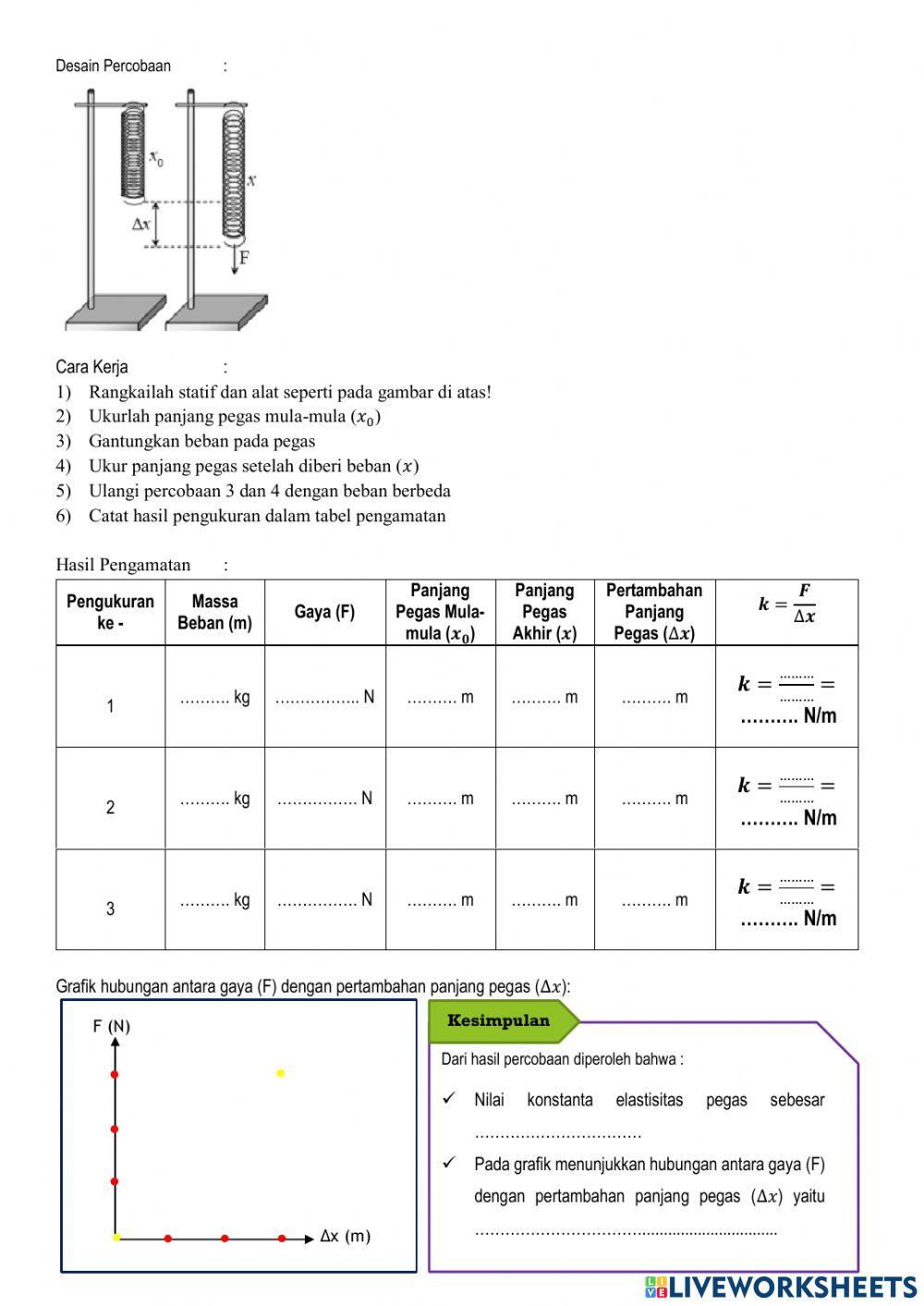 Sifat elastisitas bahan