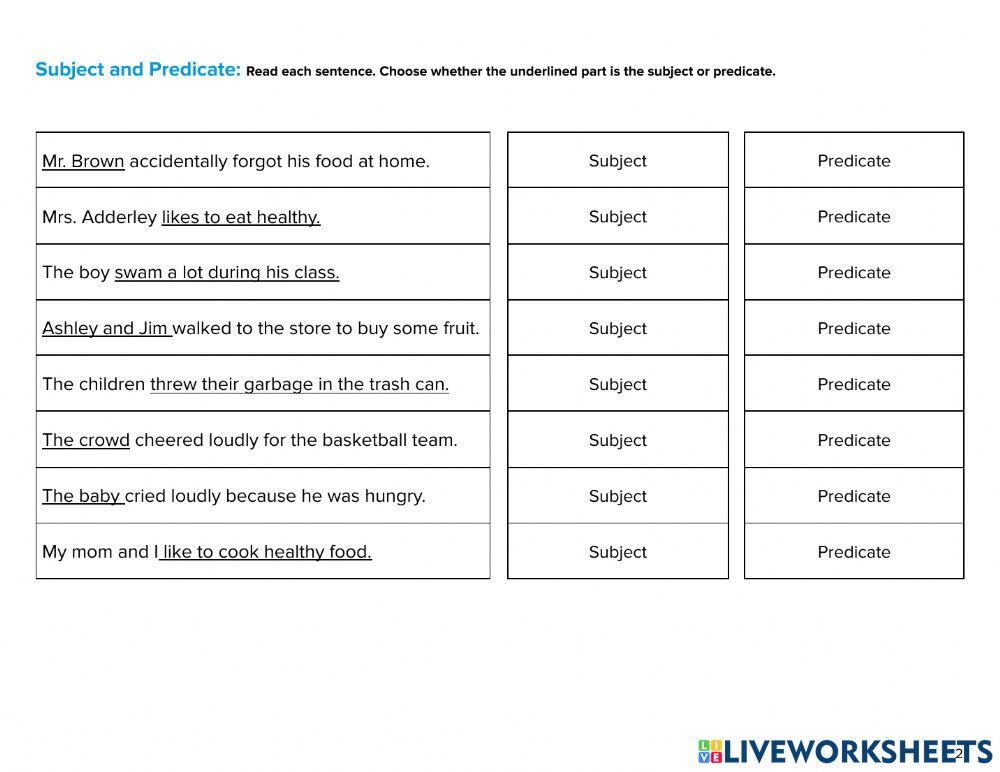 Period 1 - Evaluation