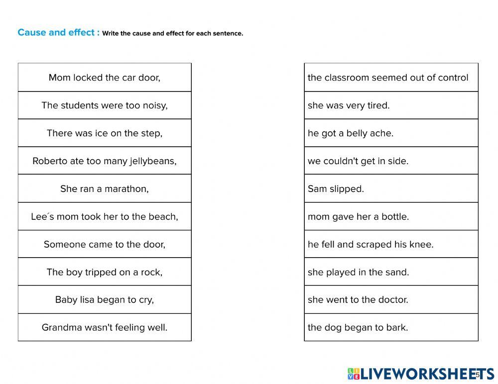Period 1 - Evaluation