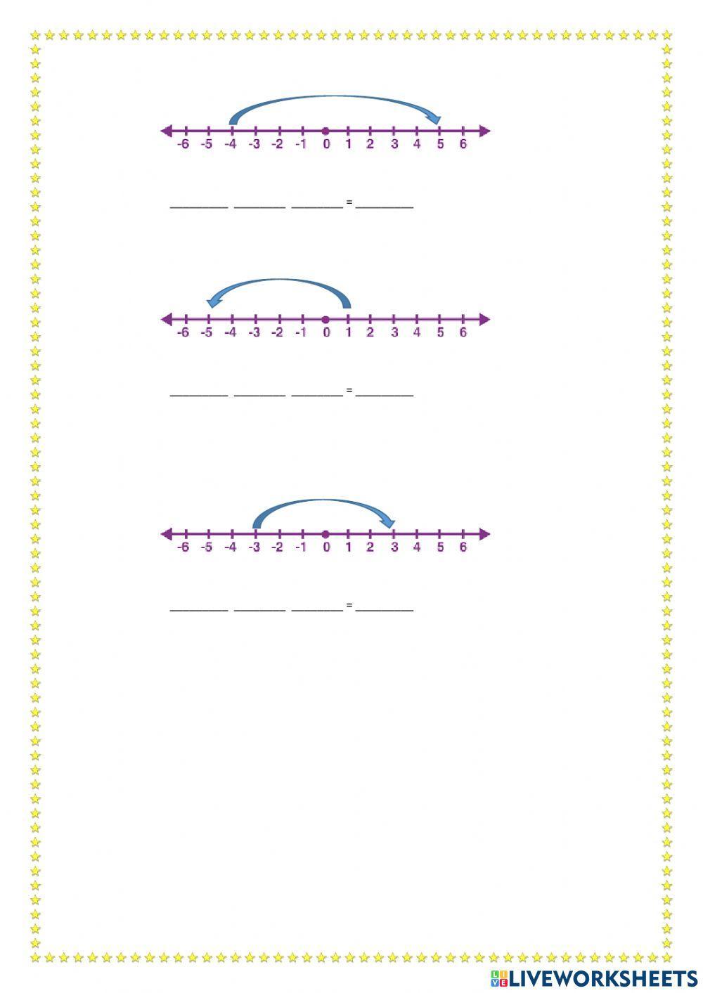 Adding and Subtracting Integers On Number Lines