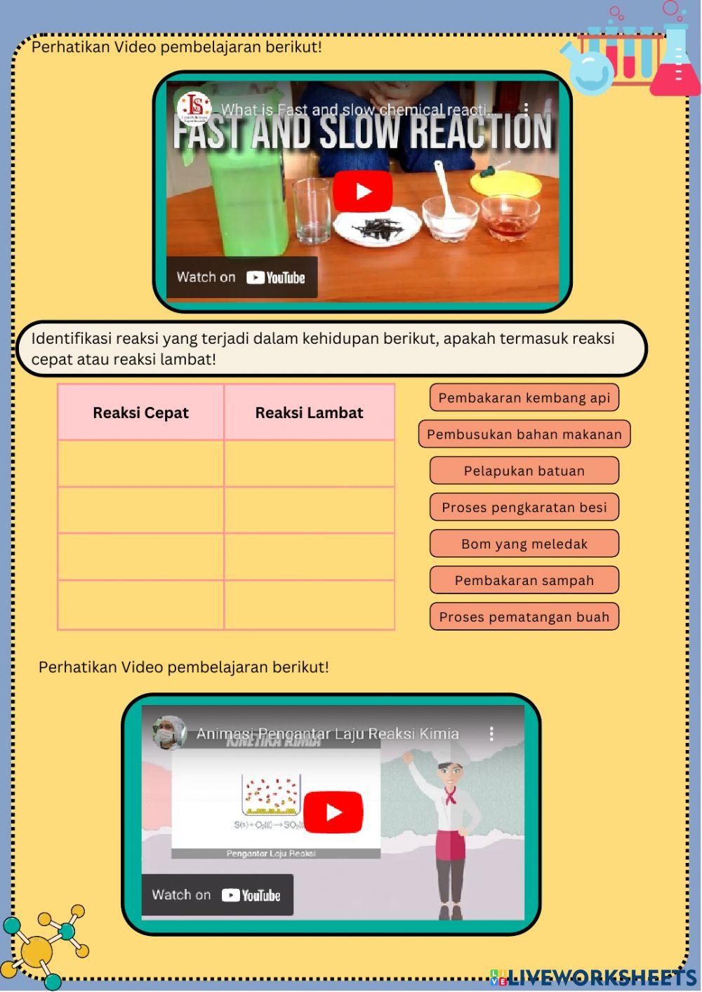 LKPD: Konsep Laju Reaksi