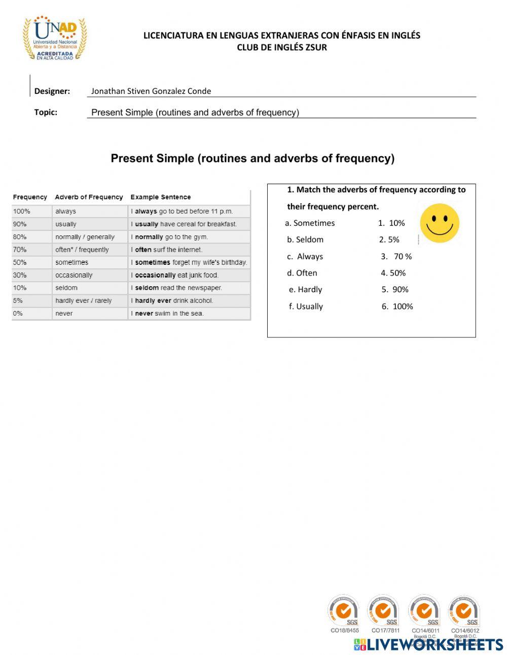Present Simple (routines and adverbs of frequency)