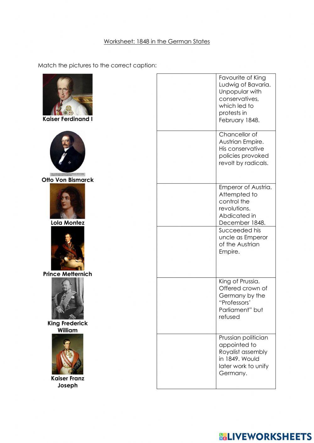 The Revolutions of 1848: Germany