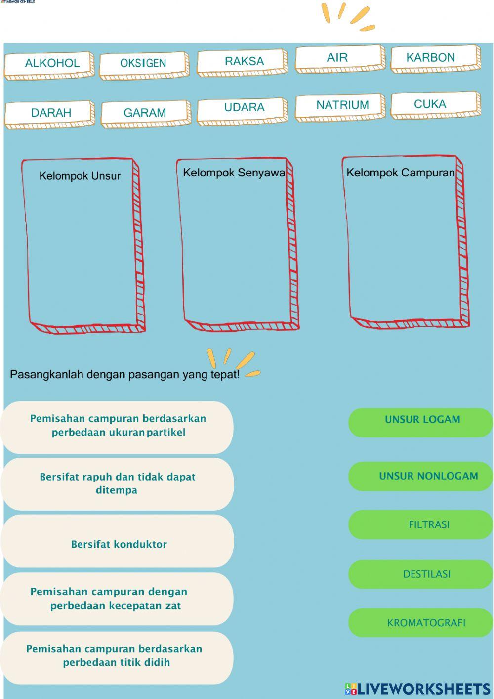 Klasifikasi Materi Puzzle