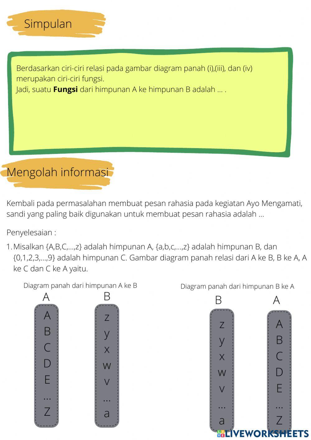Relasi dan fungsi