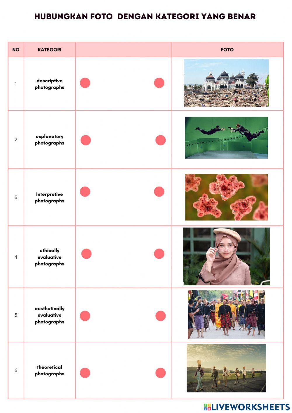 LKPD KD 3.10 3.11 Ilmu Fotografi