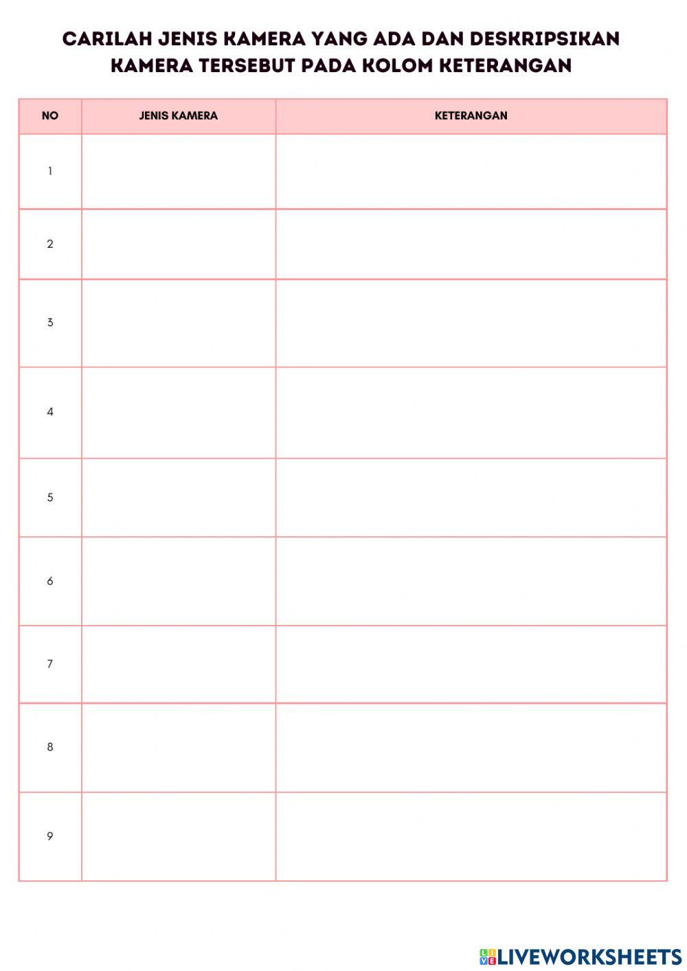 LKPD KD 3.10 3.11 Ilmu Fotografi