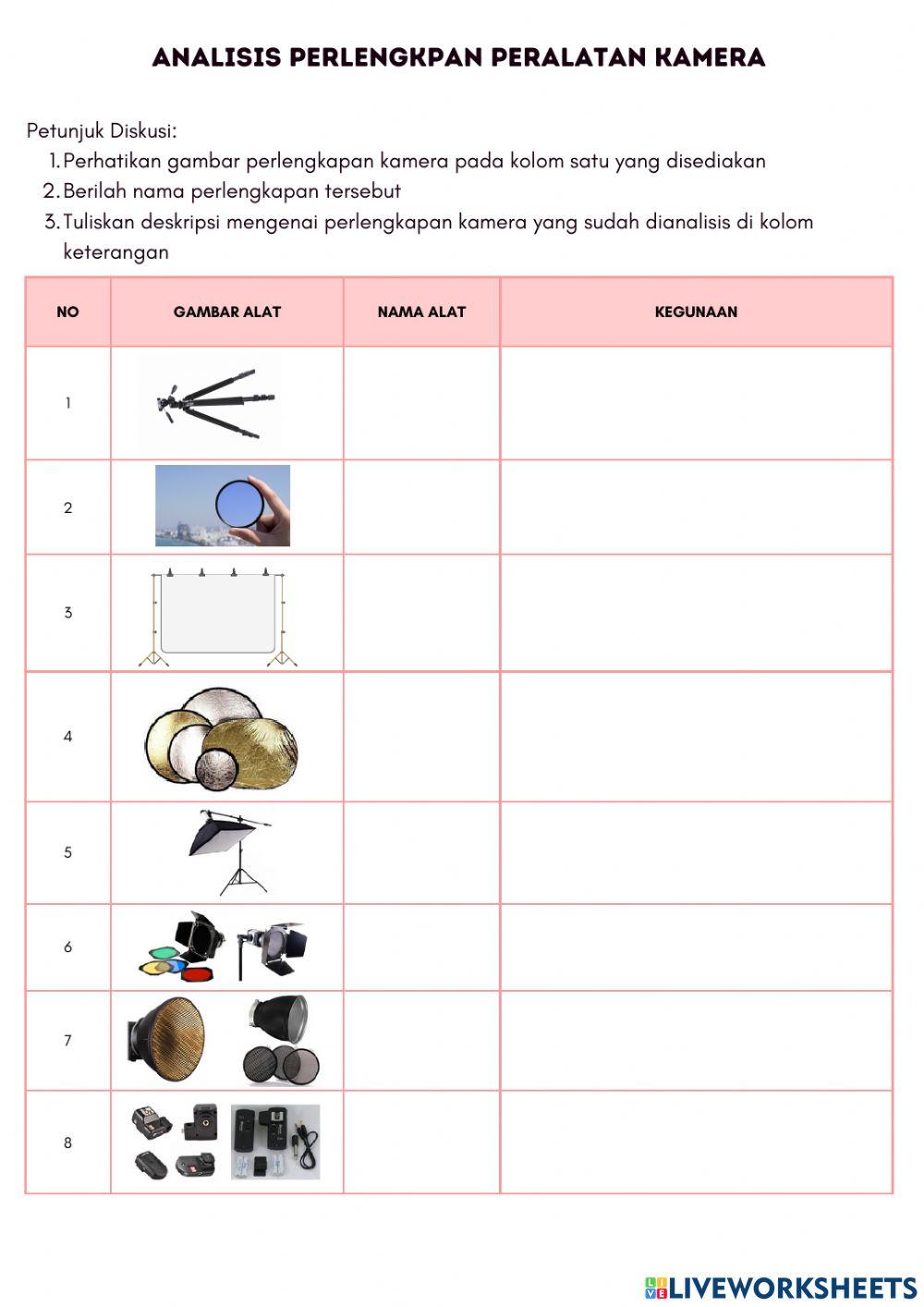 LKPD KD 3.10 3.11 Ilmu Fotografi