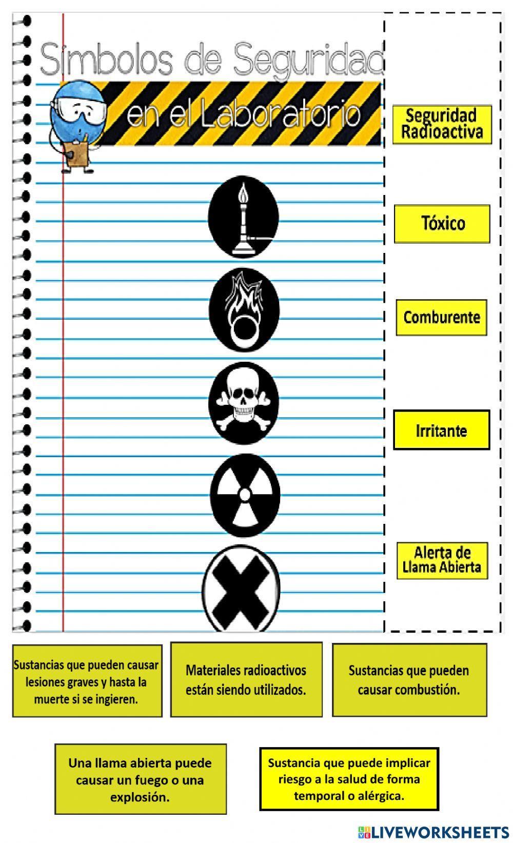 Cap. Seguridad en el laboratorio