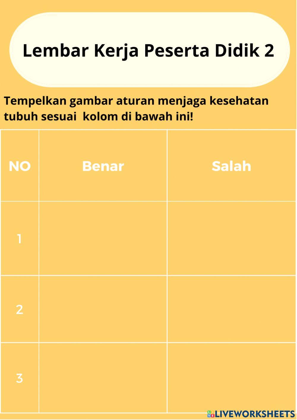 Aturan Merawat Tubuh